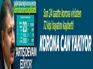 Son 24 saatte korona virüsten 72 kişi hayatını kaybetti