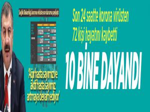 Son 24 saatte korona virüsten 72 kişi hayatını kaybetti