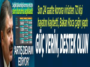 Son 24 saatte korona virüsten 72 kişi hayatını kaybetti