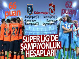 Süper Lig'de şampiyonluk hesapları