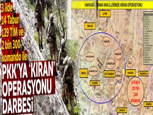Terör Örgütü PKK'ya Kıran Operasyonu' darbesi