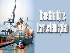 Ticaret Bakanlığı dış ticaret verilerini açıkladı