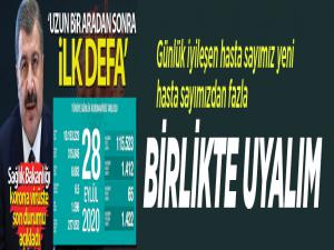 Türkiye'de son 24 saatte korona virüsten 65 kişi hayatını kaybetti