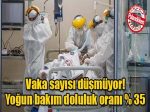 Vaka sayısı düşmüyor!  Yoğun bakım doluluk oranı % 35