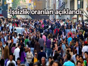 İşsizlik oranı açıklandı