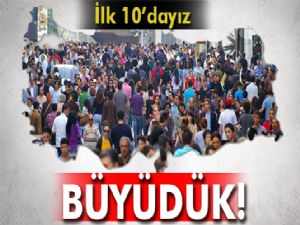Türkiye büyüme sıralamasında ilk 10'da