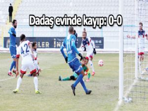 Dadaş evinde kayıp 0-0