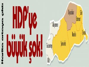 HDP'ye büyük şok! 