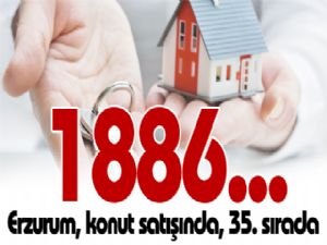 1886... Erzurum, konut satışında, 35. sırada