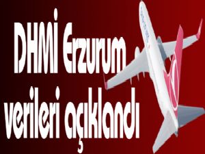 DHMİ Erzurum verileri açıklandı