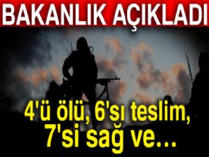 Son 1 haftada 17 terörist etkisiz hale getirildi