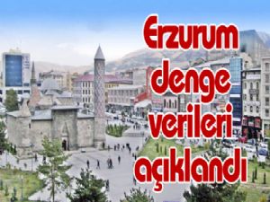 Erzurum denge verileri açıklandı 