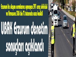 UBAK Erzurum denetim sonuçları açıklandı