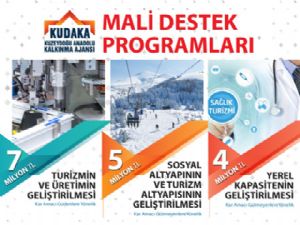 KUDAKA Mali Destek Programları açıklandı