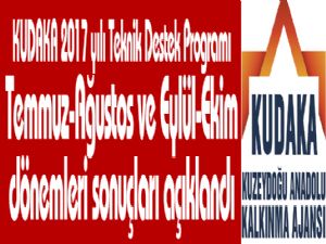 KUDAKA 2017 yılı Teknik Destek Programı Temmuz-Ağustos ve Eylül-Ekim dönemleri sonuçları açıklandı