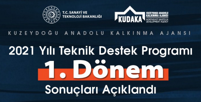 KUDAKA 2021 yılı teknik destek sonuçları açıklandı