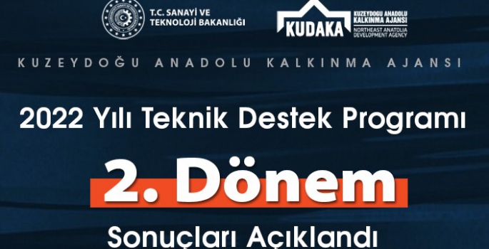 KUDAKA’dan 15 projeye destek