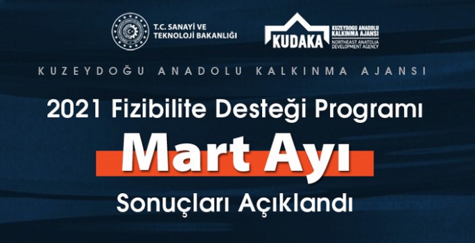 KUDAKA’dan 3 projeye fizibilite desteği