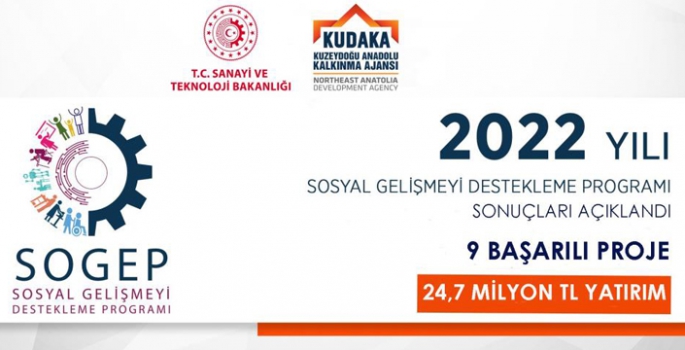 KUDAKA’dan 9 projeye milyonluk destek