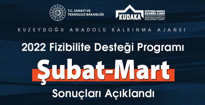 KUDAKA’dan OSB’lere fizibilite desteği