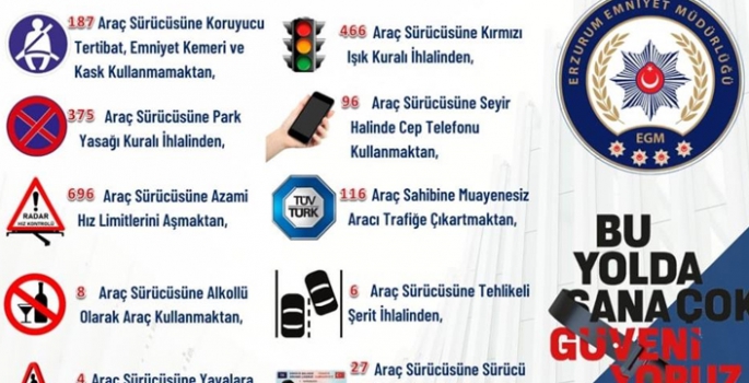 Radar cezası ilk sırada