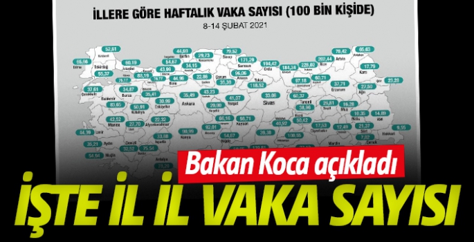 Sağlık Bakanı Fahrettin Koca illere göre haftalık vaka sayıları açıkladı