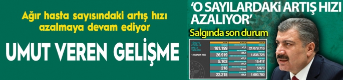 Son 24 saatte korona virüsten 218 kişi hayatını kaybetti