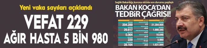 Son 24 saatte korona virüsten 229 kişi hayatını kaybetti