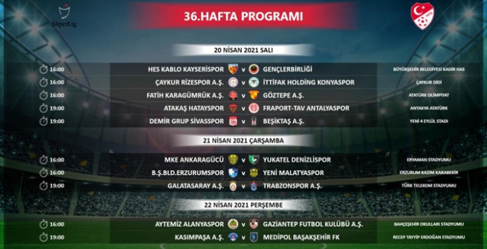 Süper Lig'de 35-39. hafta programları açıklandı