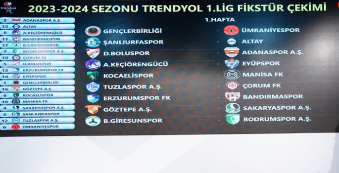 Trendyol 1. Lig 2023-2024 sezonu fikstürü çekildi