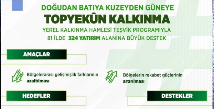 Yerel kalkınma hamlesi başladı